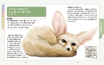 珍獣図鑑 -シュールすぎる、89種の飼える哺乳類たち- | 助川